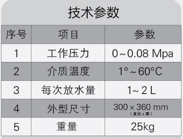 CWG-ZY型正壓自動防水器1