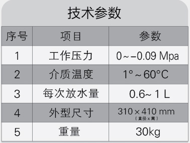 CWG-FY型負壓自動防水器1